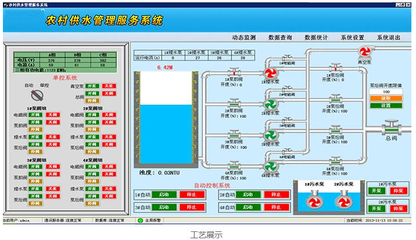 農(nóng)村飲水安全監(jiān)控及信息化系統(tǒng)——構(gòu)筑智能化安全屏障